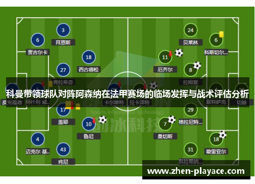 科曼带领球队对阵阿森纳在法甲赛场的临场发挥与战术评估分析