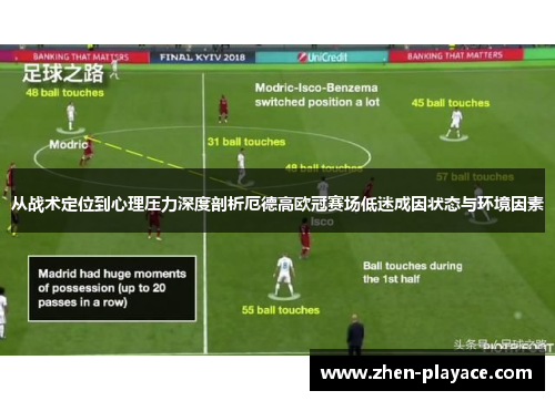 从战术定位到心理压力深度剖析厄德高欧冠赛场低迷成因状态与环境因素