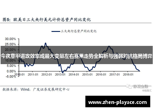 今夜意甲进攻效率成最大变量左右赛果走势全解析与强弱对抗格局博弈 今夜意甲进攻效率成最大变量左右赛果走势全解析与强弱对抗格局博弈